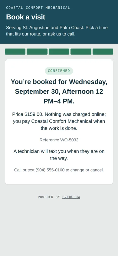 The confirmation on a phone: Confirmed — You’re booked for Wednesday, September 30, Afternoon 12 PM to 4 PM. Price $159.00. Nothing was charged online; you pay the company when the work is done. Reference WO-5032.