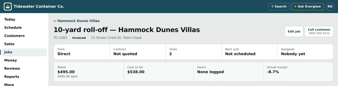 The job header for TC-1003: billed $495.00, cost so far $538.00, actual margin minus 8.7%.