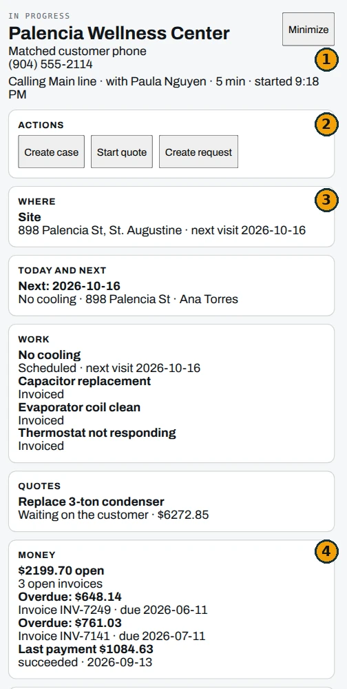 The Caller Workspace during a call: who is calling, the actions for them, the site and next visit, open work, a quote waiting and the open balance.